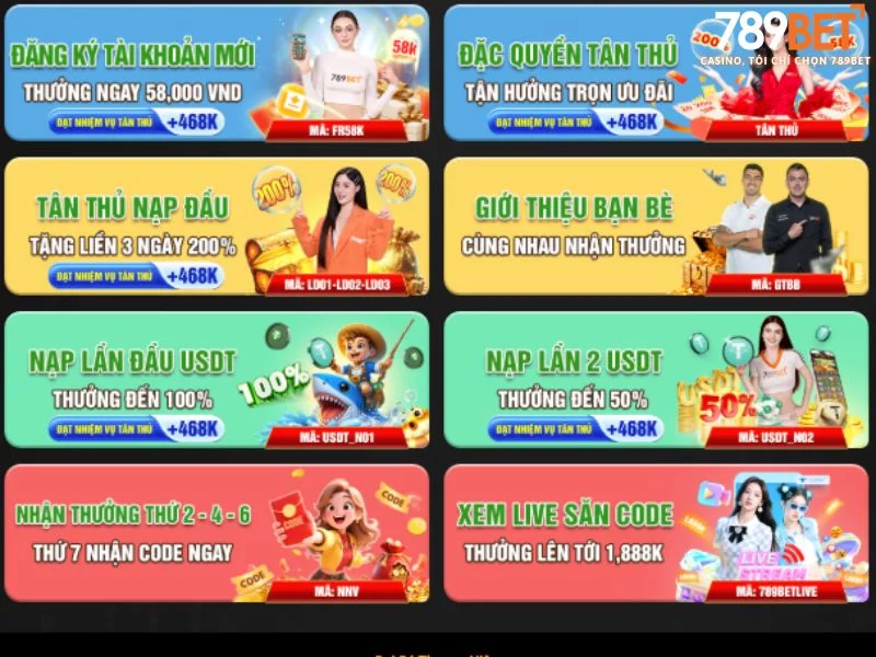 Các gói khuyến mãi 789BET dành riêng cho tân thủ Các gói khuyến mãi 789BET dành riêng cho tân thủ